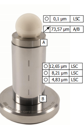 QPT-形狀，表面和輪廓標準器